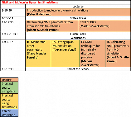 GNMR school 2025 program 5